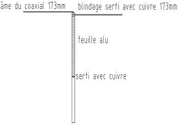 Antenne dipole 433Mhz 70cm