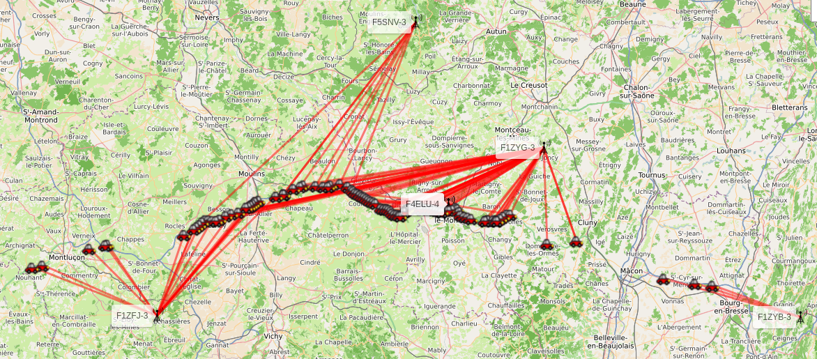 APRS entre Montluçon et Bourg-en-Bresse