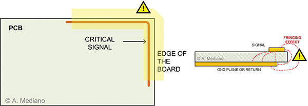 pcb_piste_en_bord_de_carte