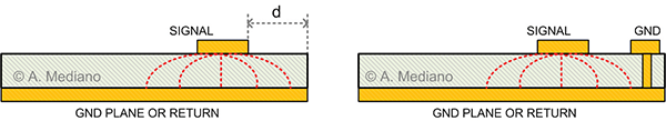 pcb_ligne_garde