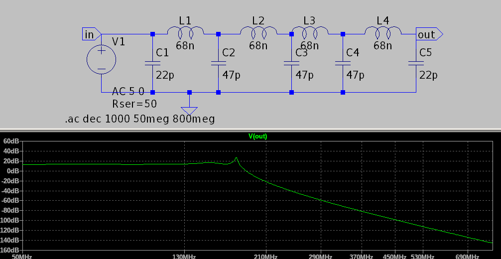 lpf_v2_TRX