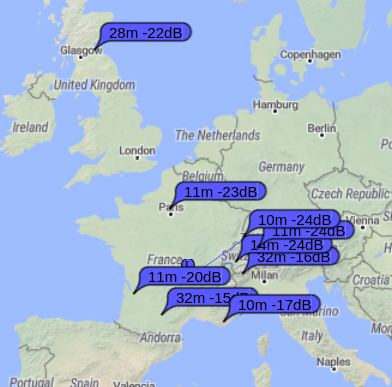 jour2-emission-ft8-40m